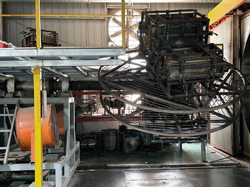 Rotational molding process Rotational molding process